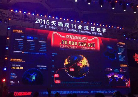 17小时28分天猫双11交易额突破719亿